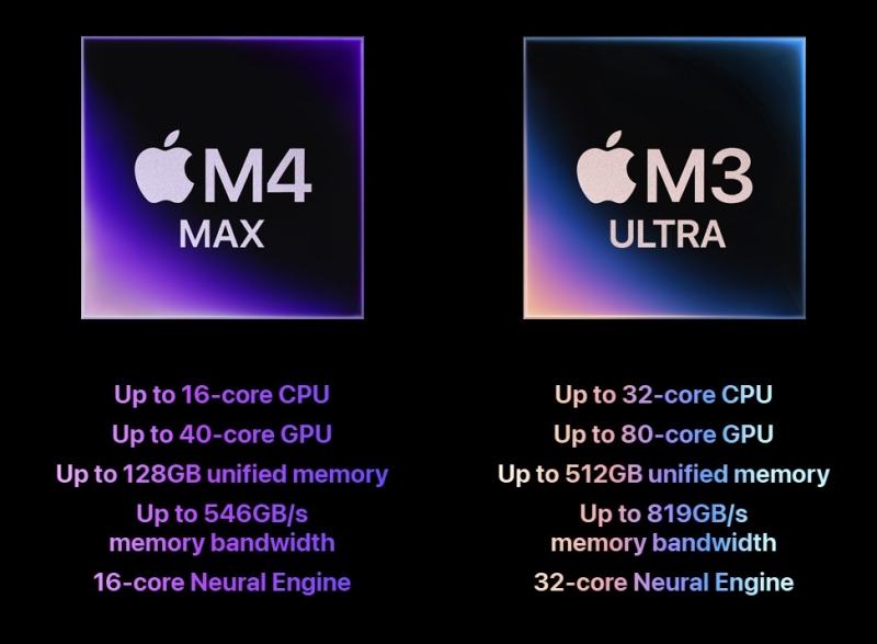 Apple оновила Mac Studio: M4 Max у базовій версії за $2000, M3 Ultra для профі за $4000