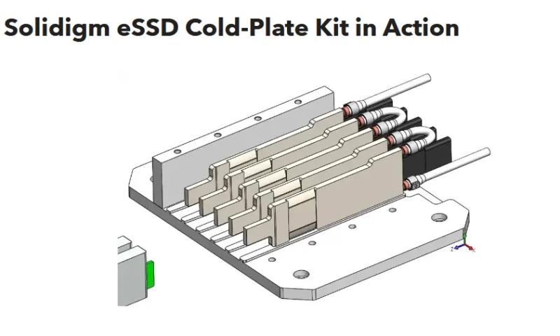 Дожились: Solidigm представила перший SSD з рідинним охолодженням для ШІ-серверів