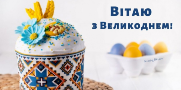 Привітання з Великоднем 2025