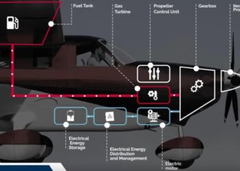 Французький консорціум розробляє гібридну силову установку для легкої авіації