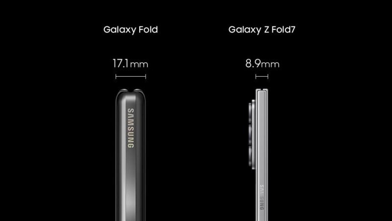 Як скидав вагу Galaxy Fold за 7 років: інфографіка Samsung