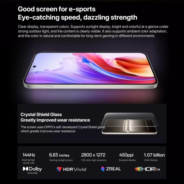 OnePlus використовуватиме 165 Гц дисплеї в смартфонах середнього бюджету
