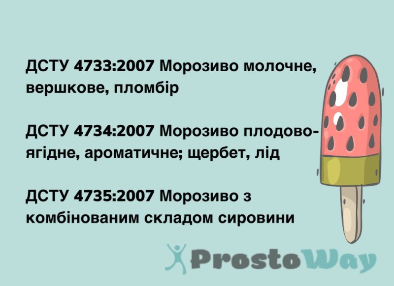 Якісне морозиво, як обрати в магазині